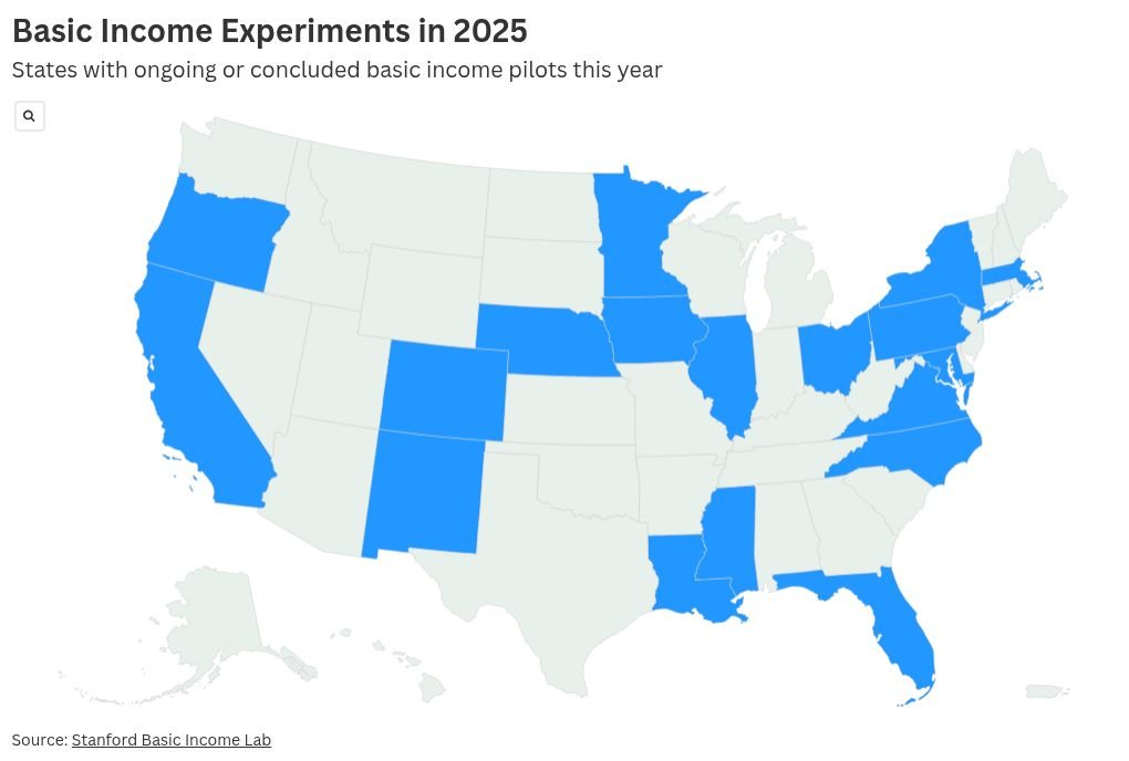 Basic Income Experiments